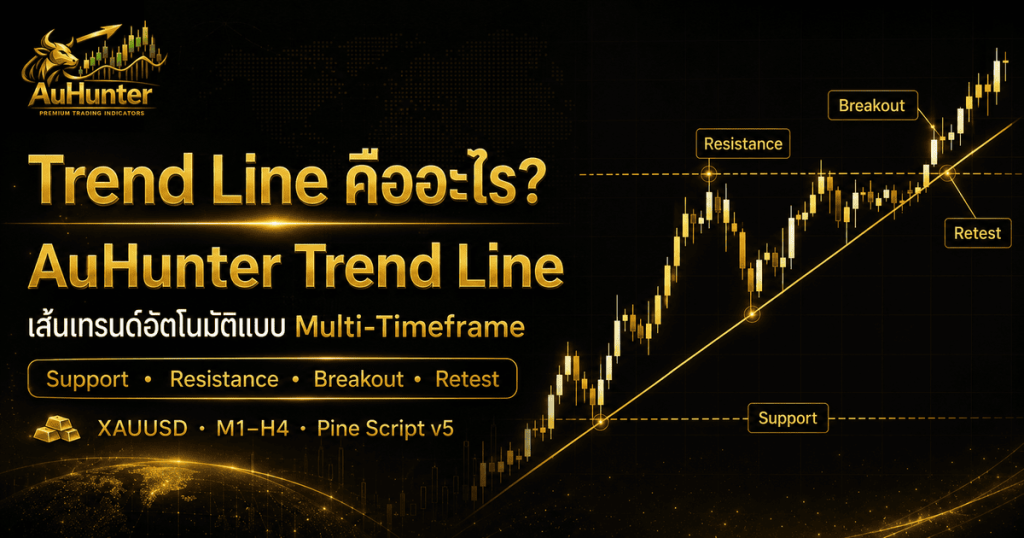 AuHunter Trend Line