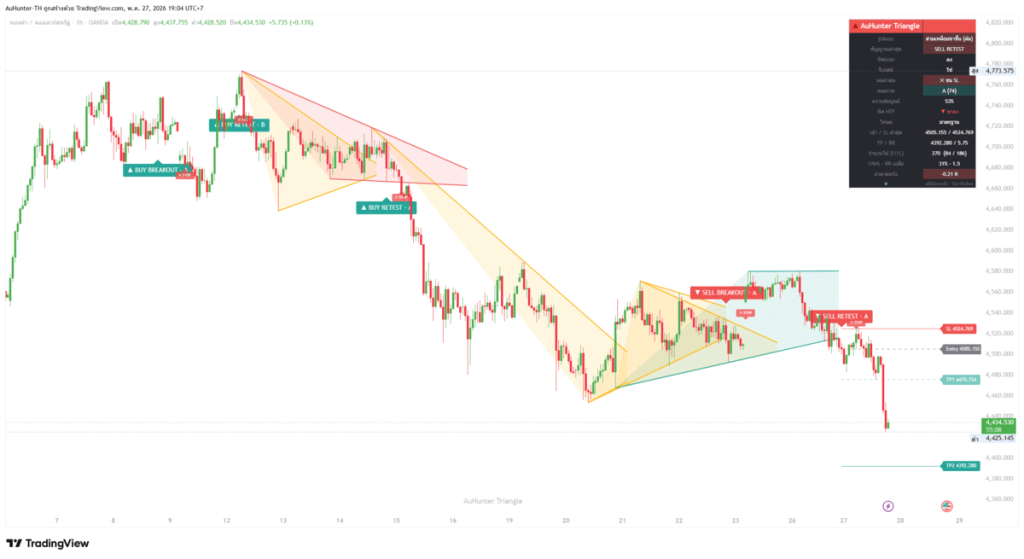 AuHunter Triangle H1
