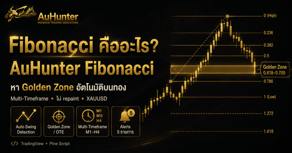 Fibonacci