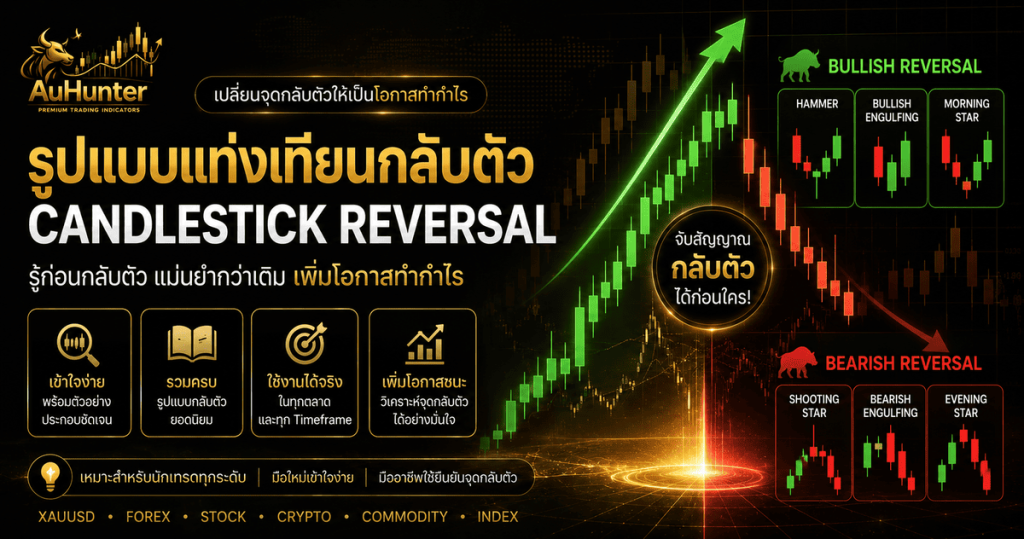 แท่งเทียนกลับตัว