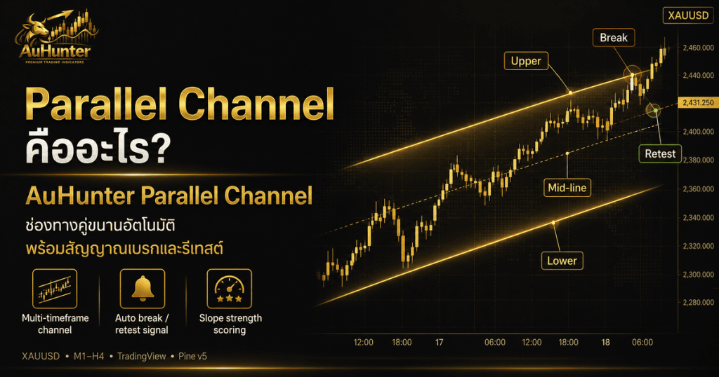 AuHunter Parallel Channel