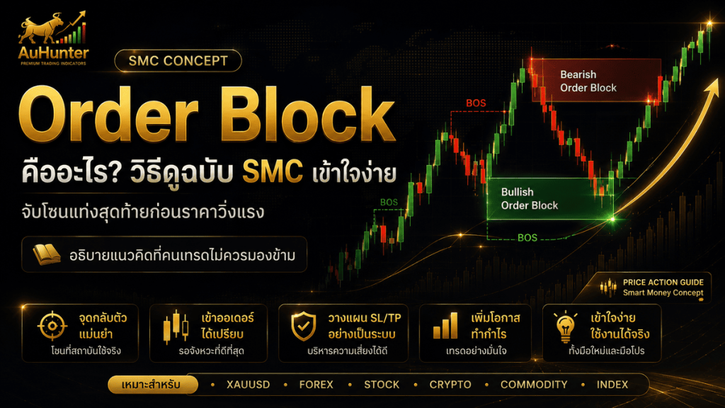 Order Block คืออะไร